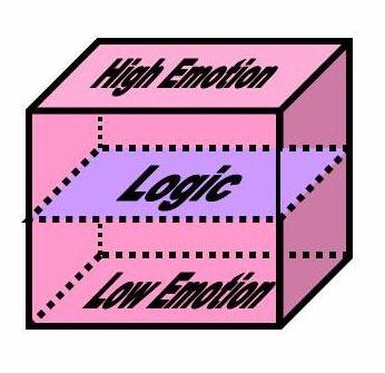 MEDDY GURU: July 2011