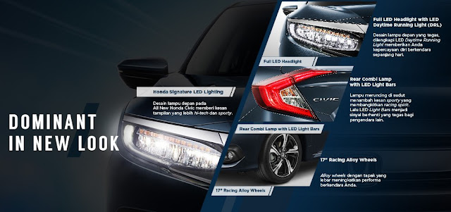 harga mobil civic kudus, harga honda civic kudus, honda mobil civic kudus, honda kudus jaya, spesifikasi honda civic