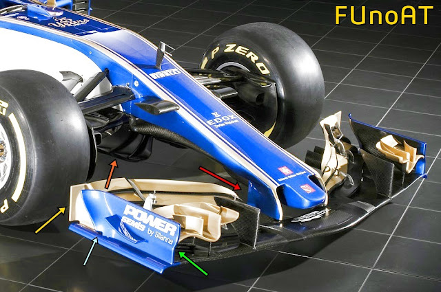 Immagine 2 - SAUBER C36 2017