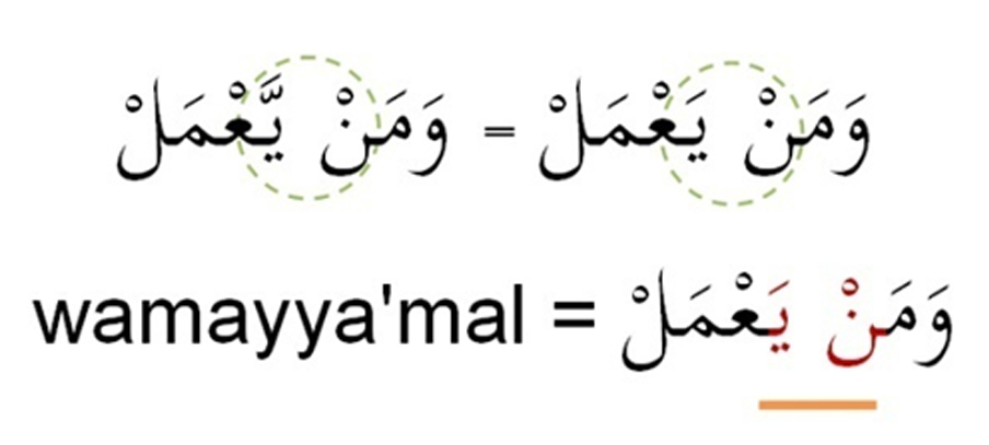 Hukum Idghom Bighunnah (Ma'al Ghunnah) ~ POSITIVE THINKING