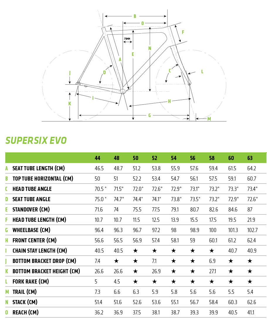 cannondale-club-super-six-evo-ultegra