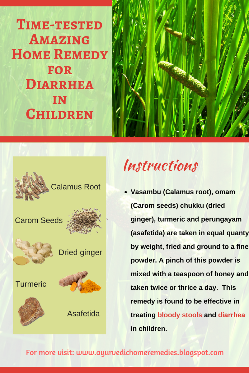 Ayurvedic Home Remedies Ayurvedic Home Remedies Home Remedies for Children 2