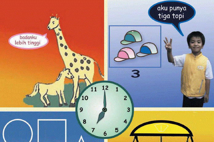 Ciri Dan Prinsip Pembelajaran Matematika Di Sd Defantri Com