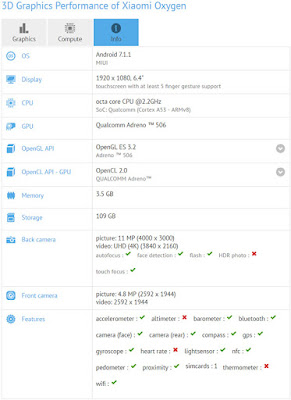 Review Lengkap, Tanggal Rilis, Spesifikasi dan Harga Xiaomi Mi Max 2 Review Lengkap, Tanggal Rilis, Spesifikasi dan Harga Xiaomi Mi Max 2