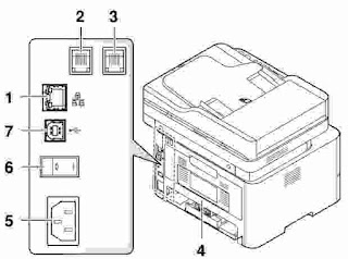 Download Samsung Xpress M2876ND Manual PDF