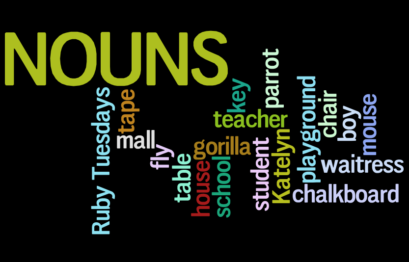 Nouns [Definition and Classification]