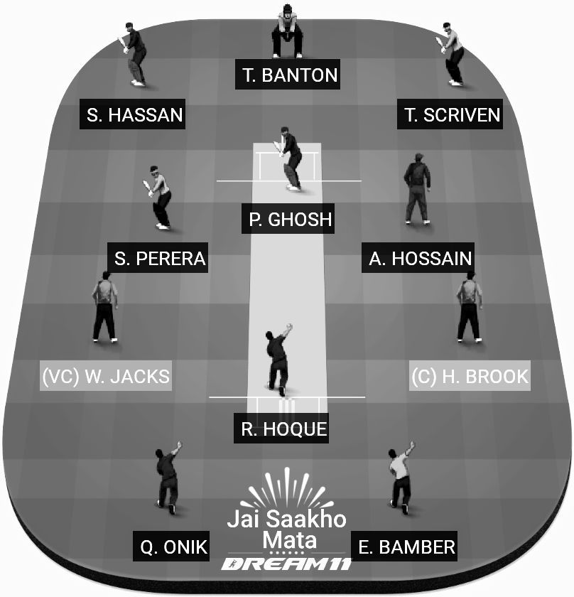 BAN Y VS ENG Y TEAM PREDICTIONS FANTASY TEAM ban-y-vs-eng-y-team-predictions-fantasy-team