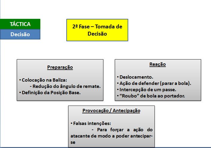 Investigador ajuda treinadores de hóquei em campo a orientar jovens para  vida adulta - Hóquei - SAPO Desporto