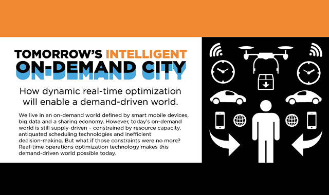 Tomorrow’s Intelligent On-Demand City