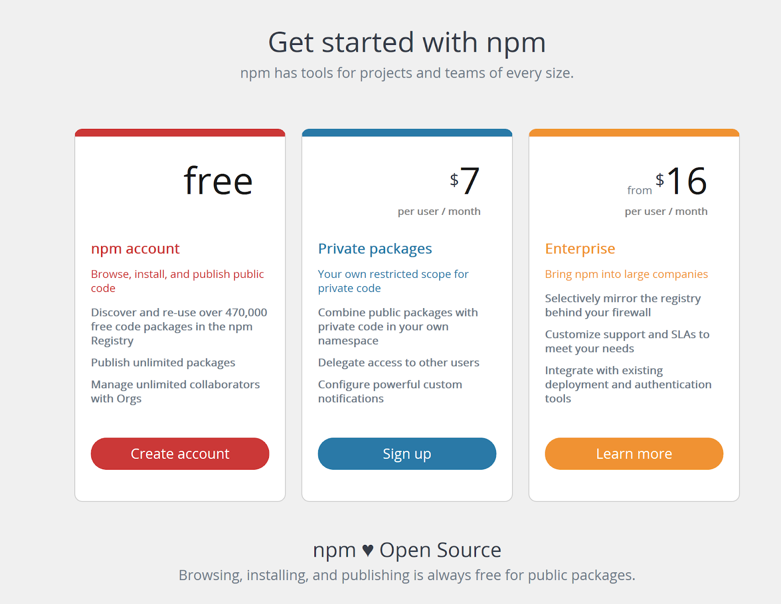 Npm build. Npm build. Webpack npm. Npm run serve. Npm build.