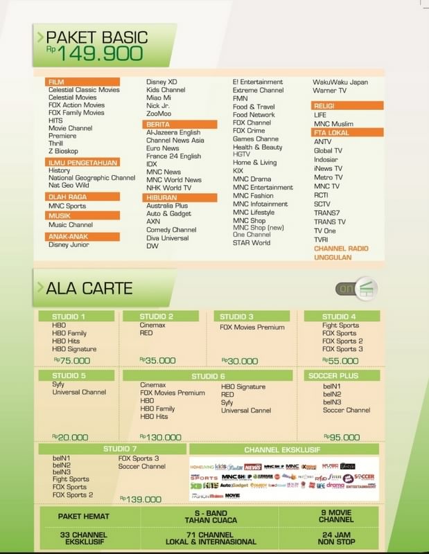 BERLANGGANAN INDOVISION.TV: PAKET OKEVISION