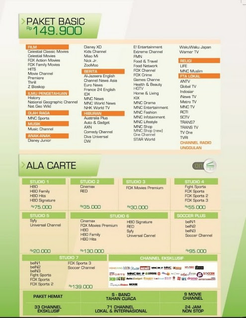 BERLANGGANAN INDOVISION.TV: PAKET OKEVISION