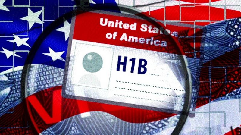 H1B Visa ban in america