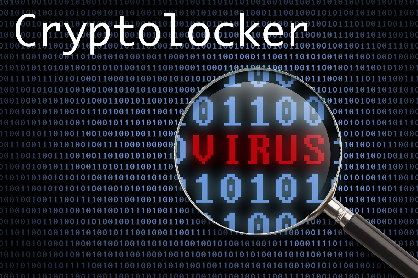 virus bitcoin ransom