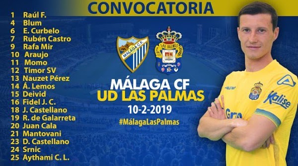 Las Palmas, convocados ante el Málaga