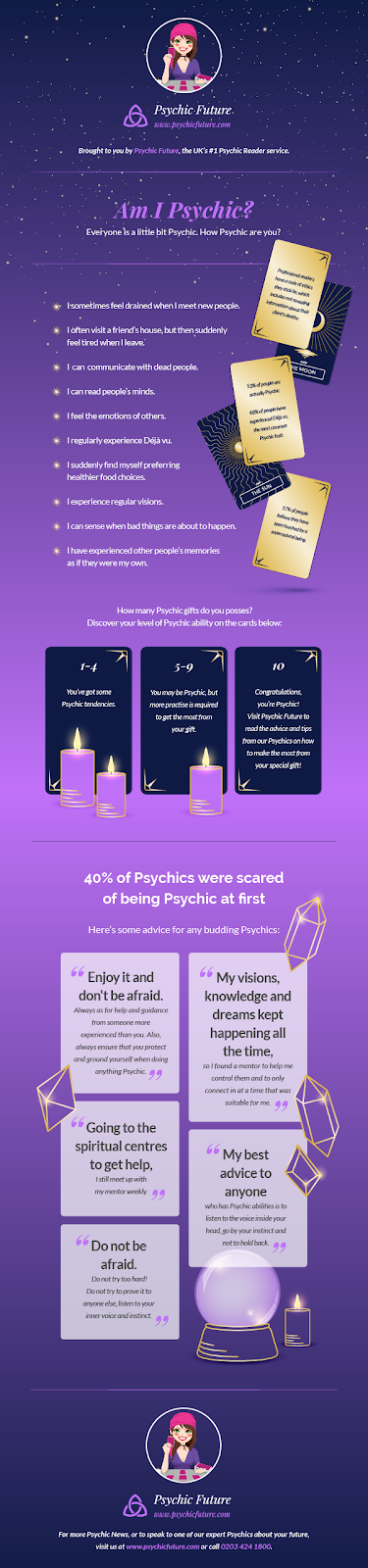 am i psychic infographic 