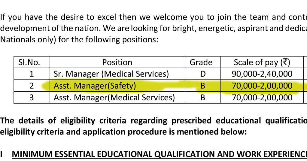 Medical Officer Jobs 70,0002,40,000 Salary
