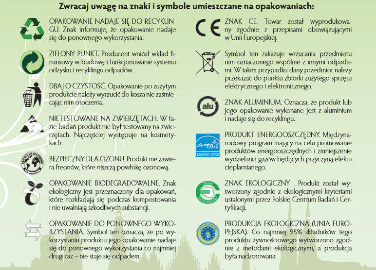 Symbole Na Wyrobach Z Tworzyw Sztucznych zajtechy: Recykling - Segregacja odpadów