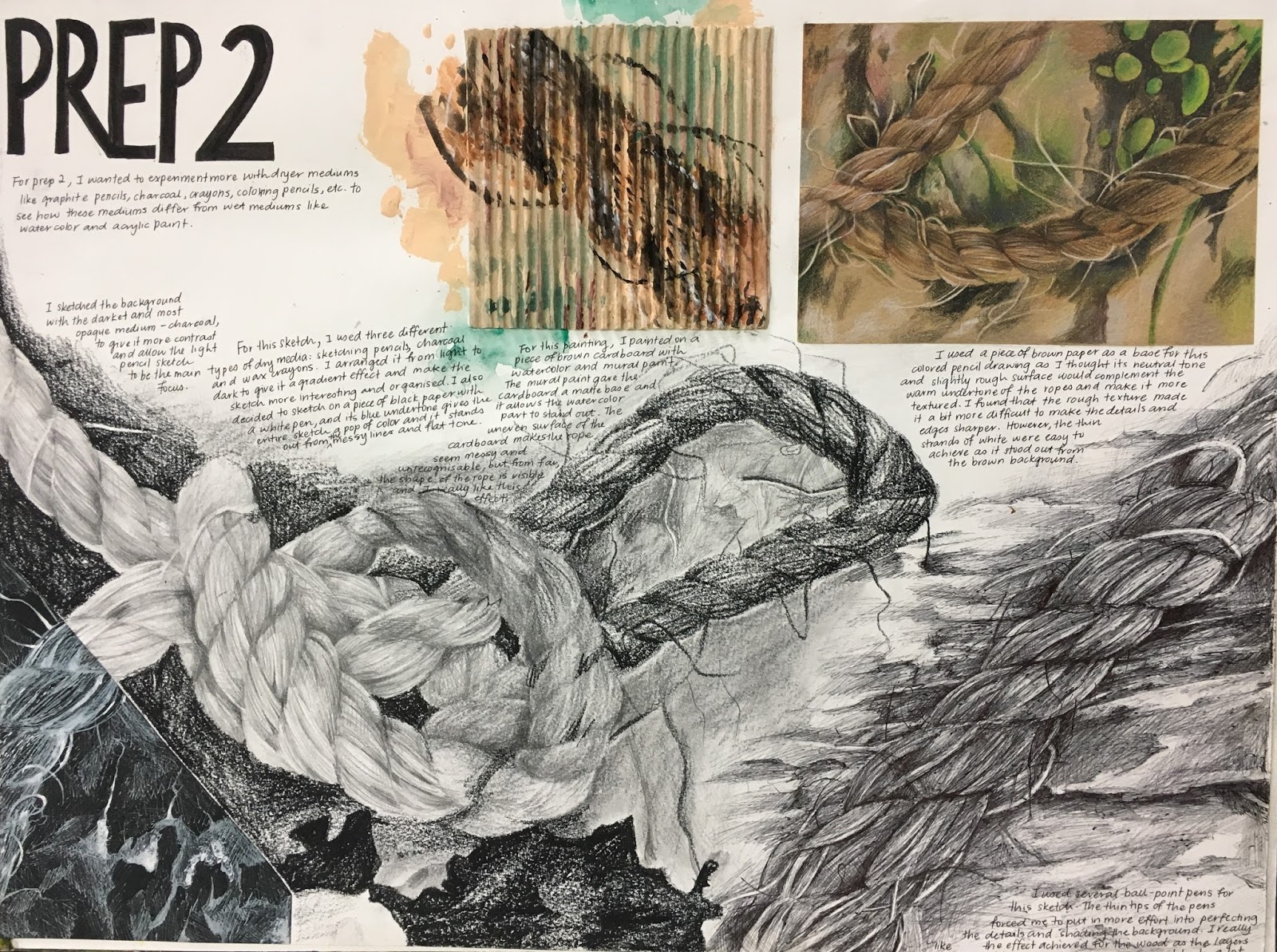 Malaysian High School Art Teacher How to start your preparation work