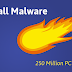 Beware! Fireball Malware Infects Nearly 250 Million Computers Worldwide