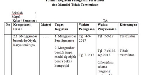 Contoh Format Tugas Terstruktur Dan Tidak Terstruktur Sd E Guru