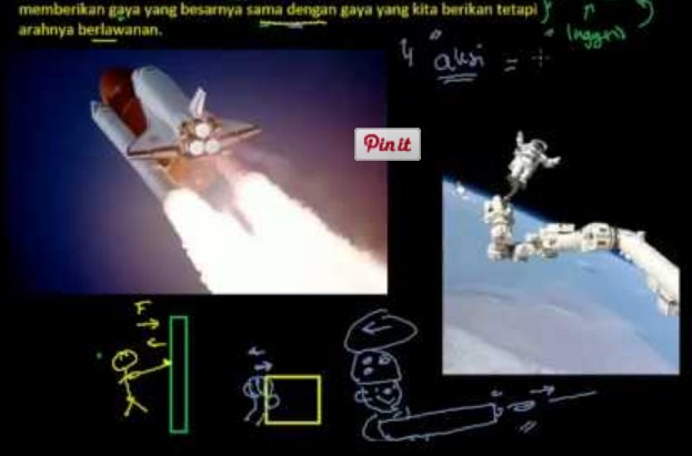 Bunyi Hukum Newton 1 2 3 Dan Rumusnya