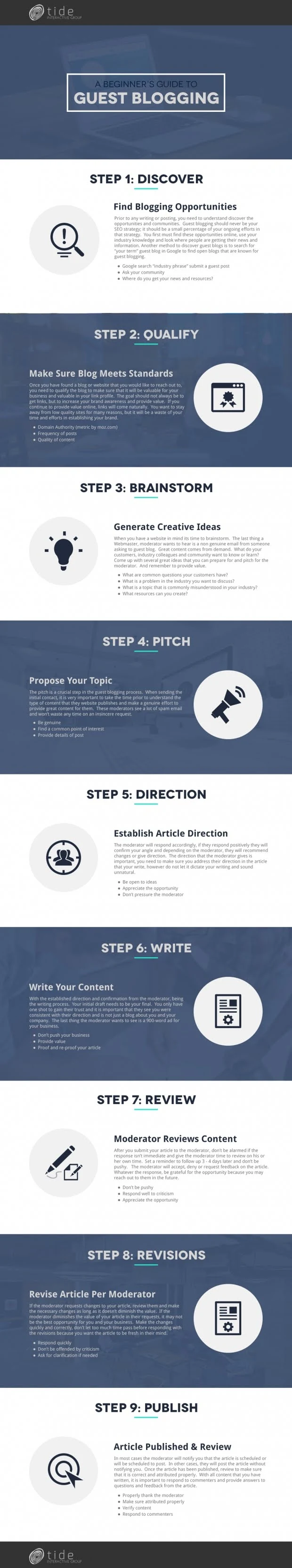A Beginner’s Guide To Guest Blogging - #infographic