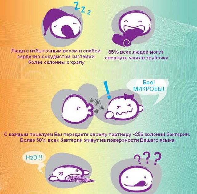 интересные факты о языке человека. интересные факты об языке человека для детей. интересные факты о разных языках мира. факты о языке человека. необычный факт о человеческом языке.