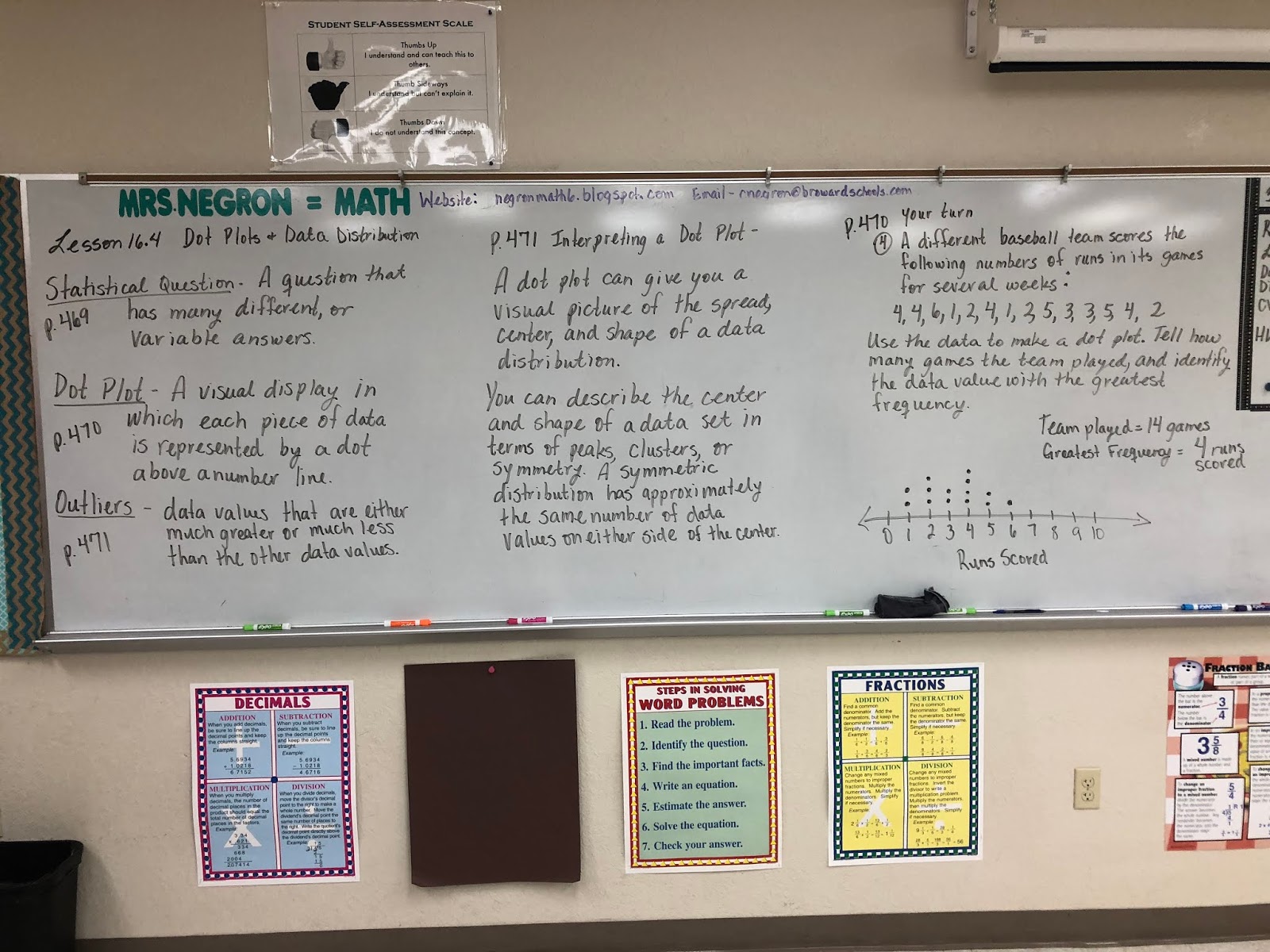 Mrs. Negron 6th Grade Math Class: Lesson 16.4 Dot Plot and Data
