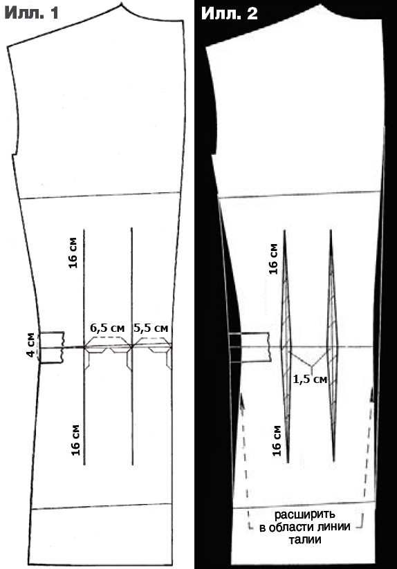 Варианты моделирования спинки пиджака