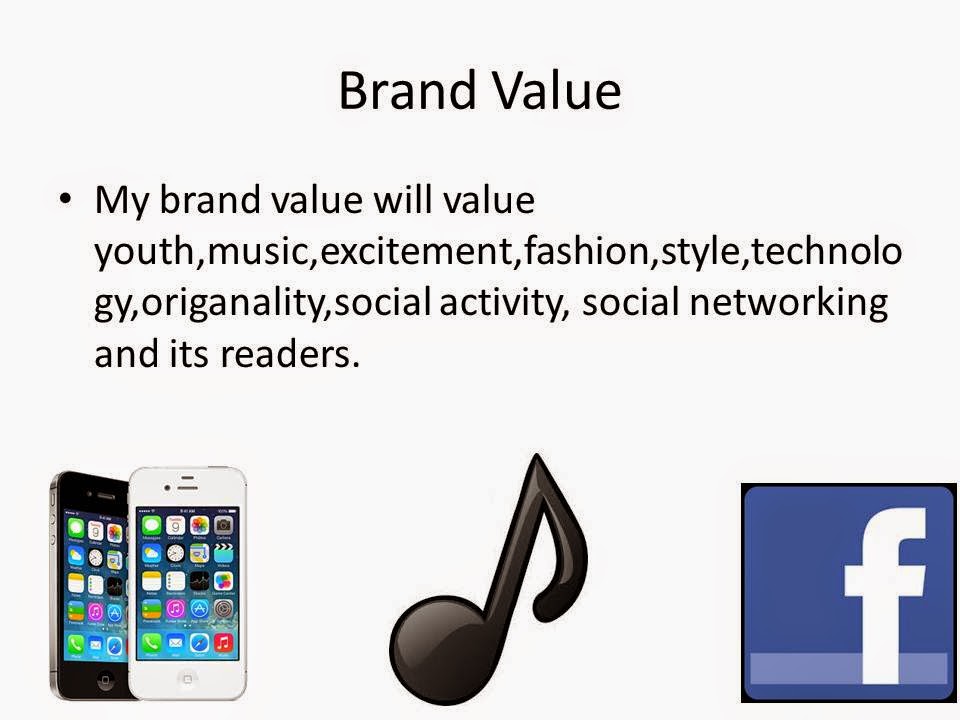 Sashas Blog Brand Identity Values