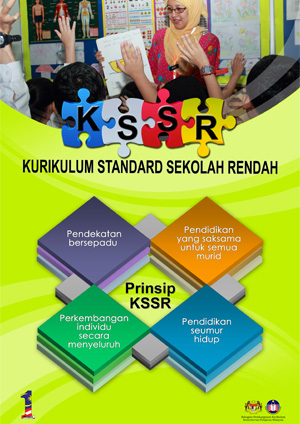 POSTER KSSR - Medium Informasi dan Aktiviti KSSR PBS