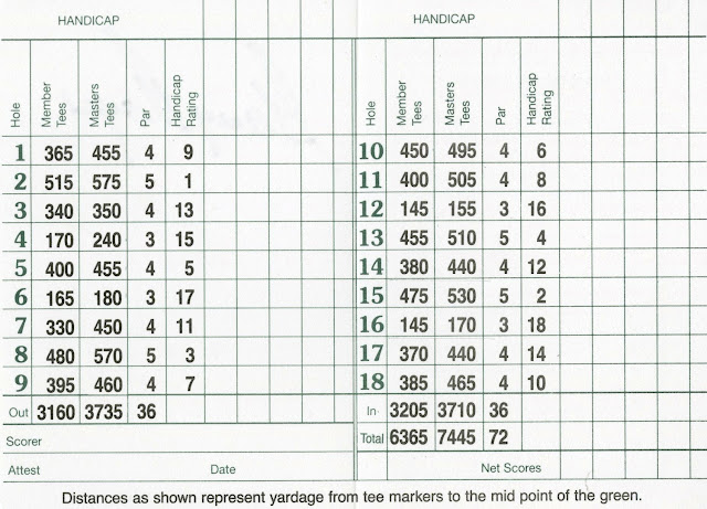 Augusta National scorecard