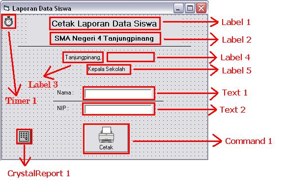 Cara Membuat Program Laporan Dengan Crystal Report 8.5 Dan Visual Basic 6.0