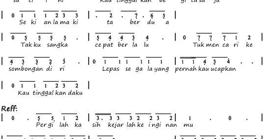 Not Angka Pianika Lagu Pergilah Kasih D'Masiv Pianika