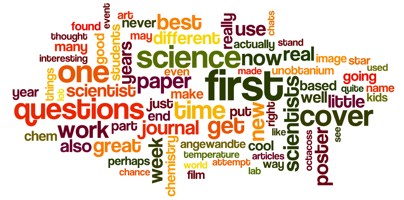 Chemically Cultured What am I on about?