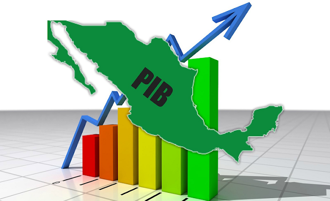 El PIB repunta en el tercer bimestre del año en 12% en México