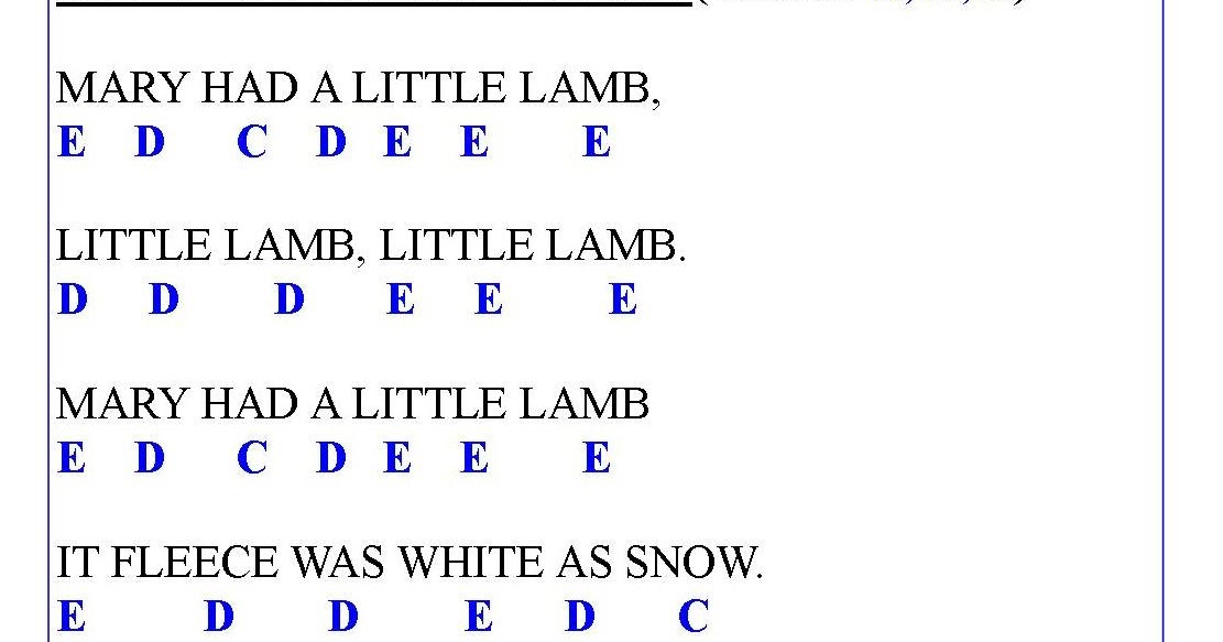 MUSIC LESSONS Free Music Piano Keyboard Lesson An Effective Way To MUSIC LESSONS Free Music Piano Keyboard Lesson An Effective Way To