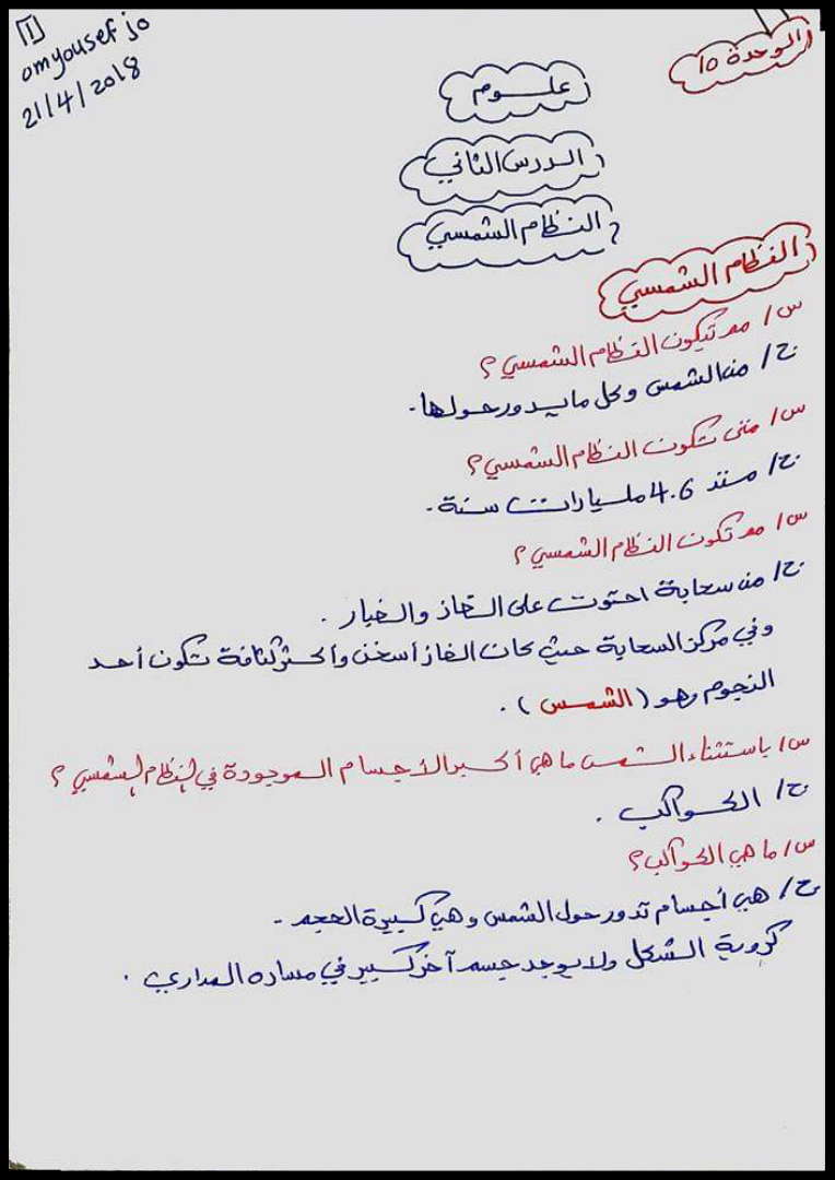 ملخص درس النظام الشمسي علوم الصف السادس الفصل الدراسي الثاني مدونة تعلم