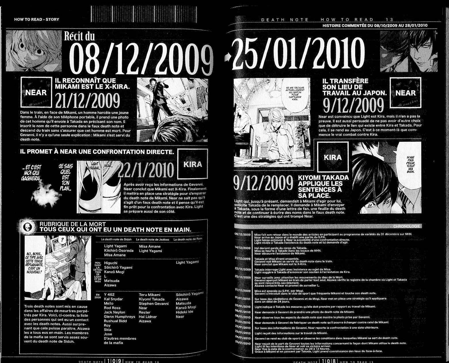 Manga-Fans: Death Note Volume.13