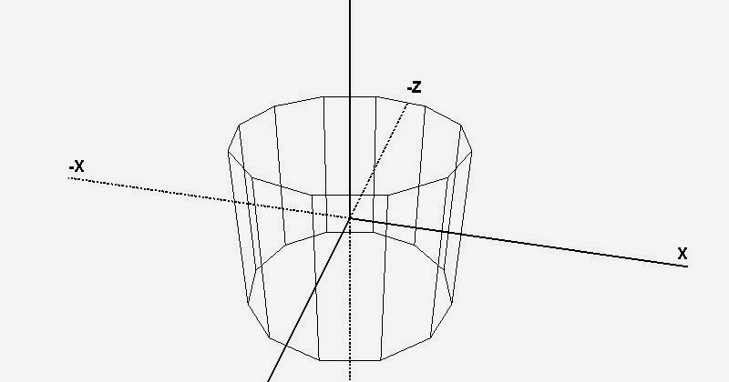 Heriady blog: Membuat Program Lingkaran dengan OpenGL
