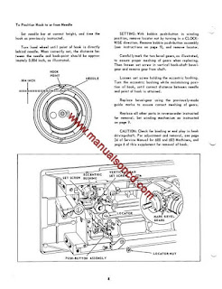 http://manualsoncd.com/product/singer-626-sewing-machine-service-manual/