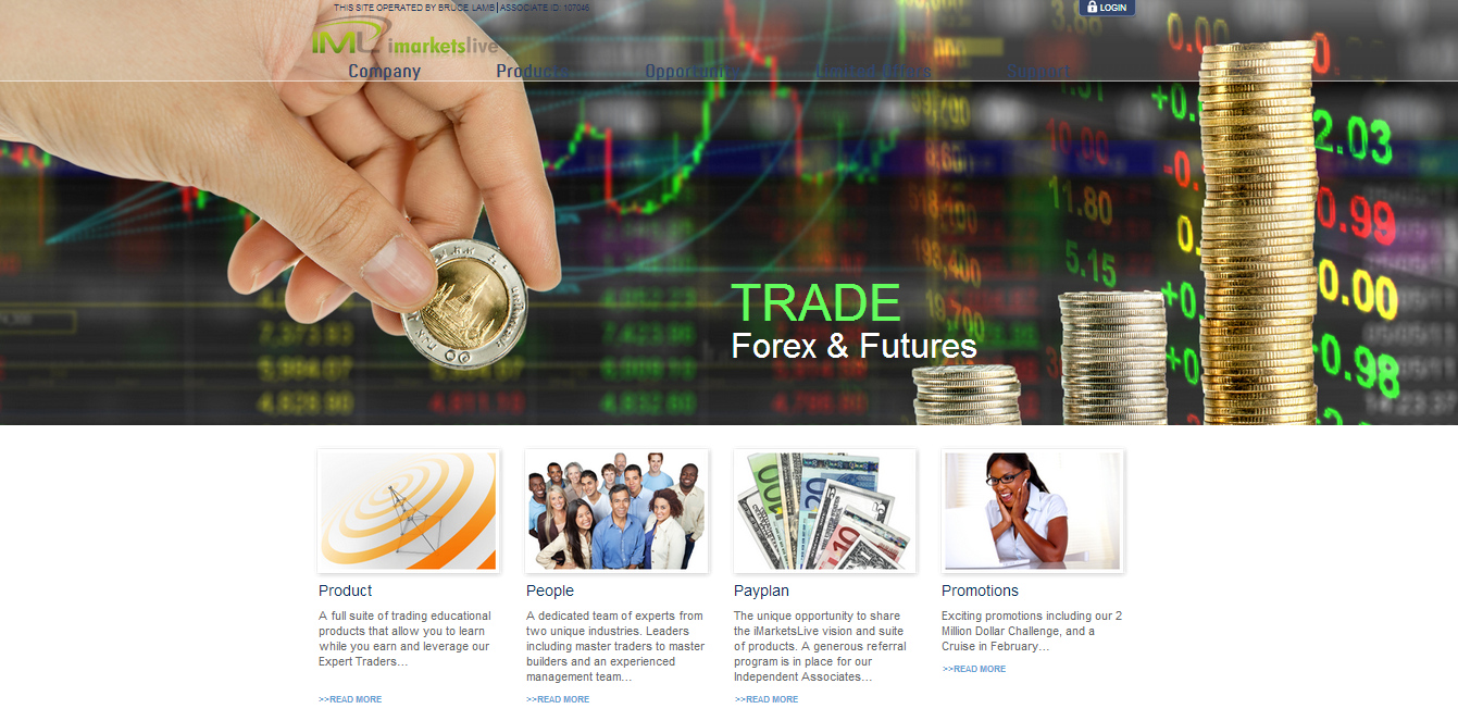 Forex futures trading