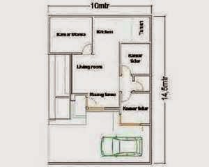 Tata cara membuat denah  rumah  ukuran  7x12  Rumah  Minimalis