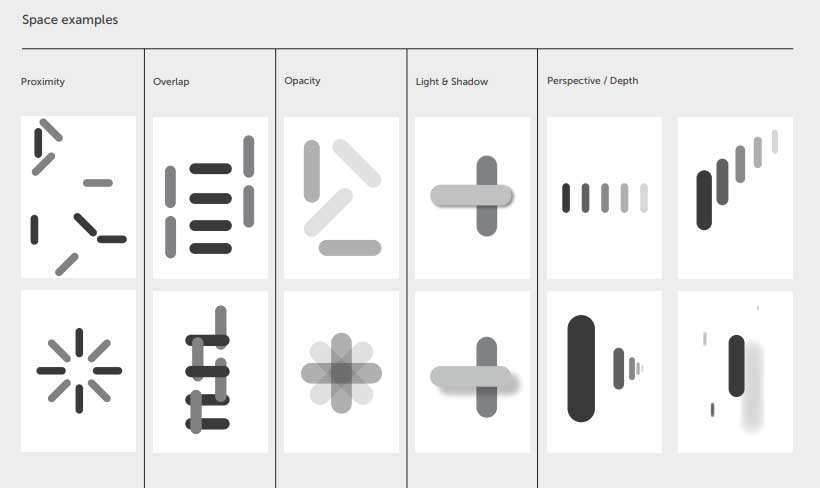 Visual element of Graphic Design: Space - Dafi Deff