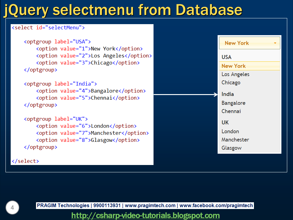 Sql server, .net and c# video tutorial: jQuery selectmenu from database