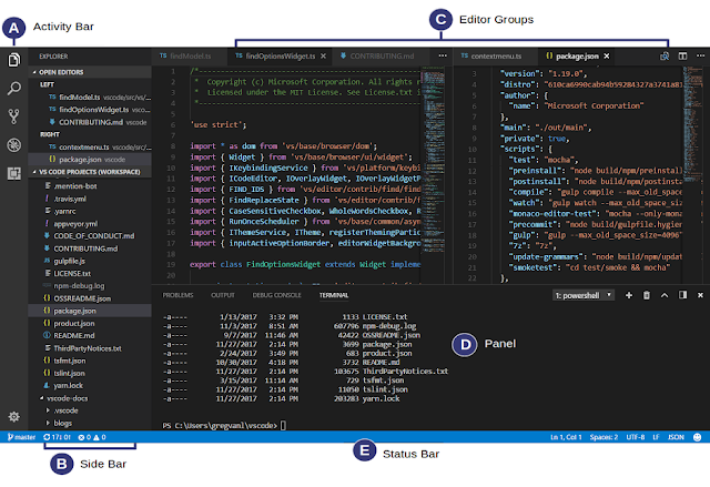Best Code Editors For Windows OS 2018