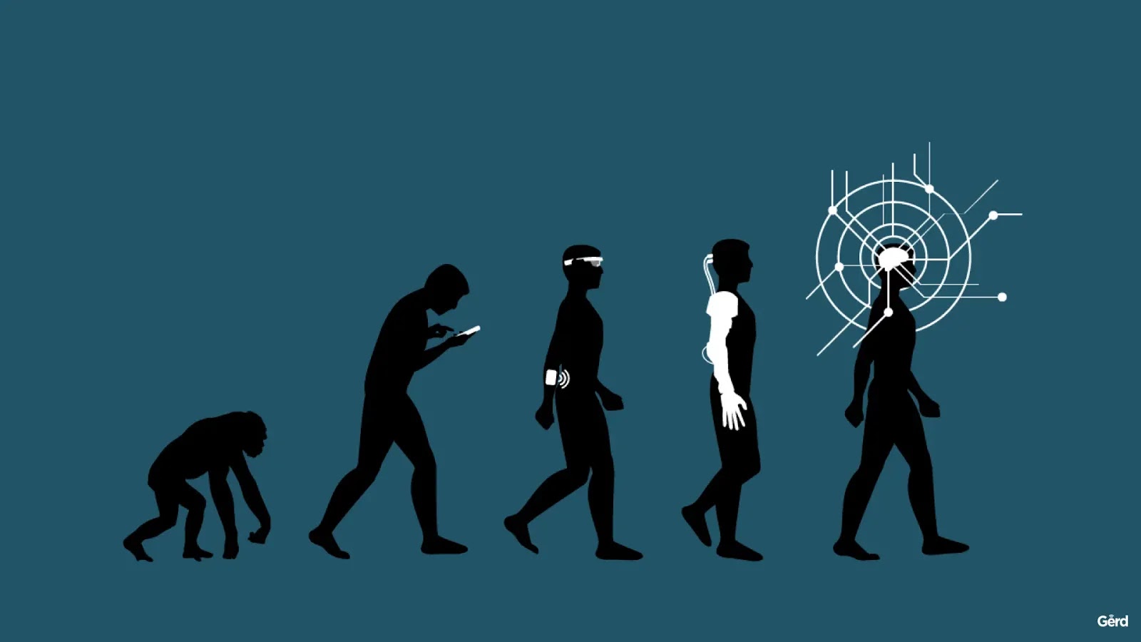 The Evolution Of Technology