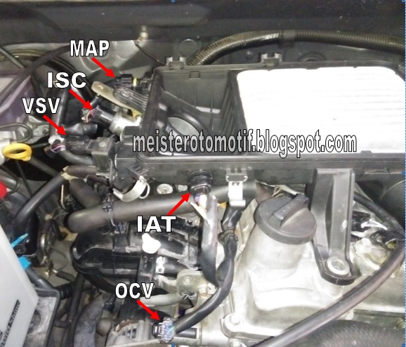 otomotif smk: makalah sensor-sensor efi mobil