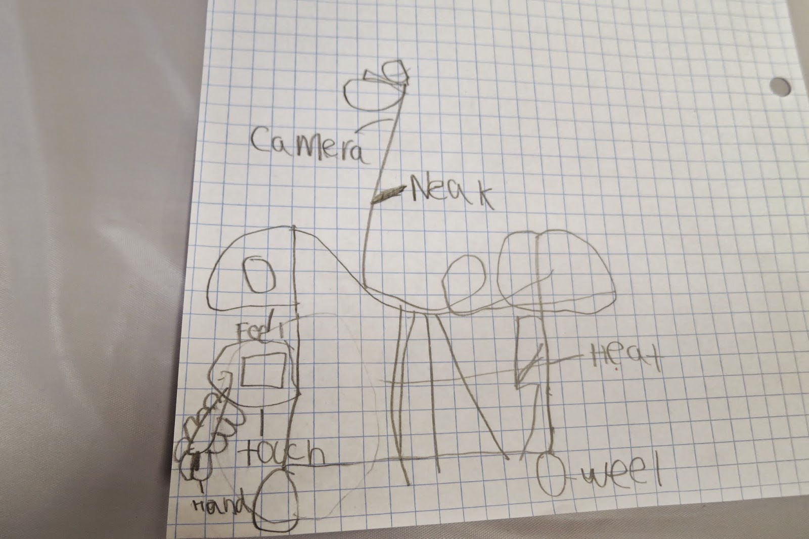 Summer Special: Edible Mars Rover : library makers